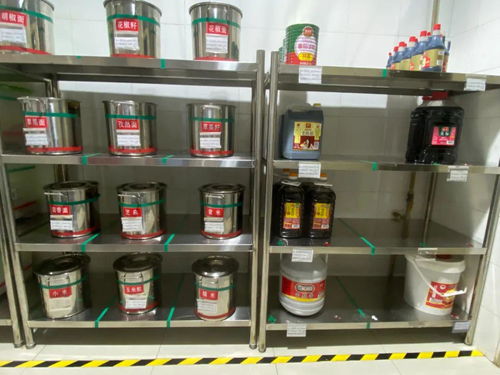 大理市餐飲服務食品安全紅黑榜第2期發布 8家門店登紅榜，13家門店上黑榜